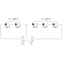 Solve ISO or insulation fault of Solar PV System